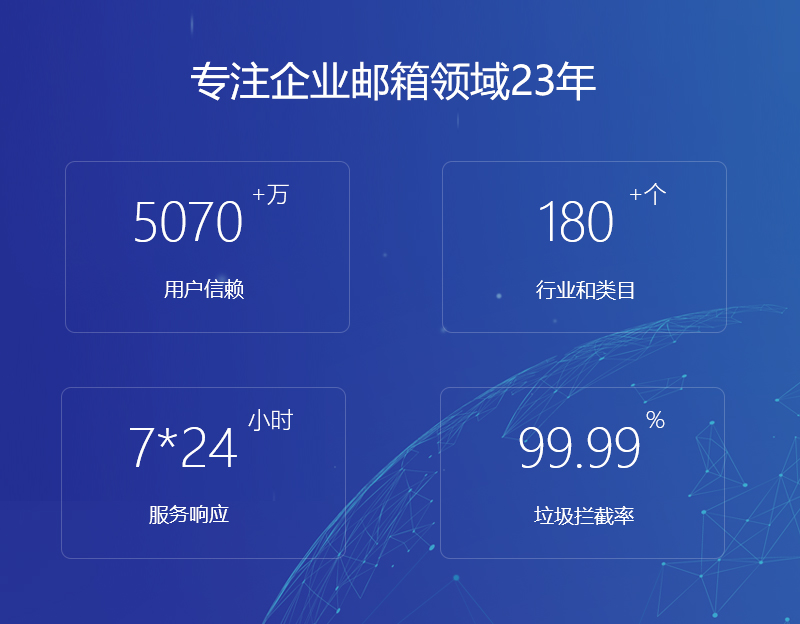 官渡网易企业邮箱